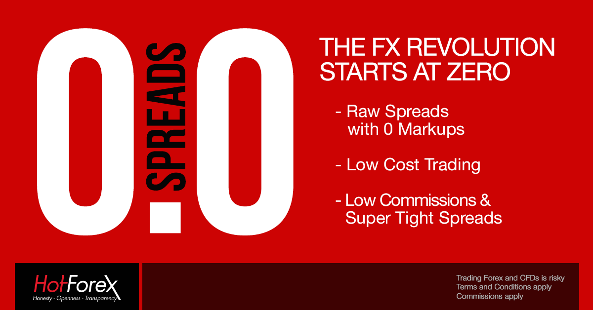 forex 0 spread